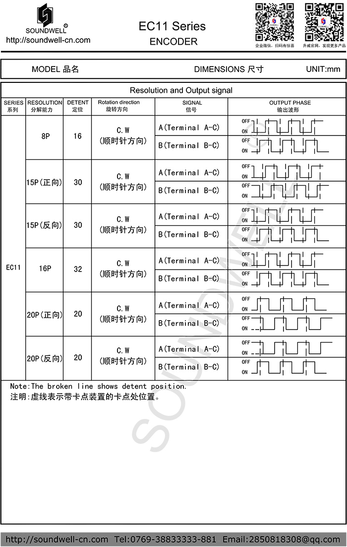 EC11金屬軸系列產(chǎn)品圖  