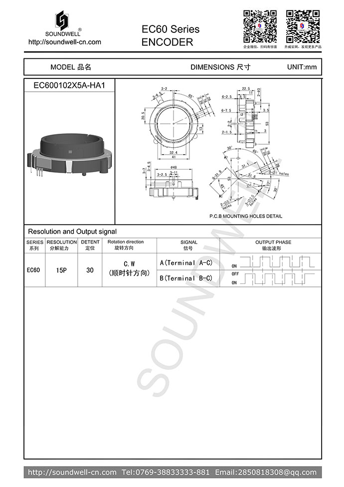 EC60中空編碼器