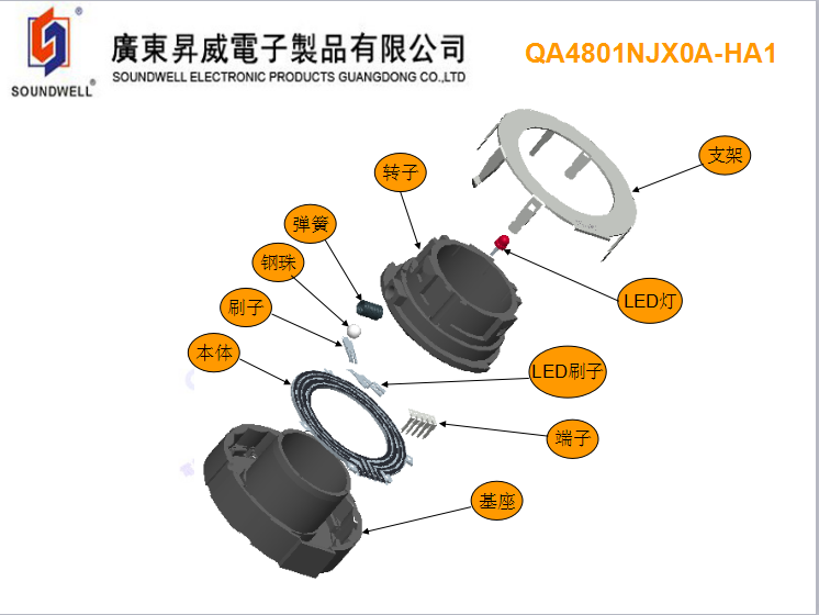 中空電位器結(jié)構(gòu)